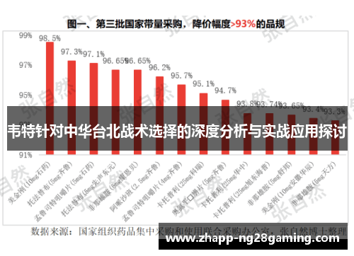 韦特针对中华台北战术选择的深度分析与实战应用探讨 韦特针对中华台北战术选择的深度分析与实战应用探讨