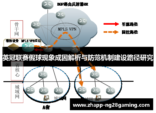 英冠联赛假球现象成因解析与防范机制建设路径研究