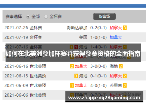 如何在北美洲参加杯赛并获得参赛资格的全面指南 如何在北美洲参加杯赛并获得参赛资格的全面指南