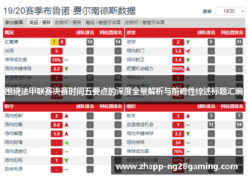 围绕法甲联赛决赛时间五要点的深度全景解析与前瞻性综述标题汇编