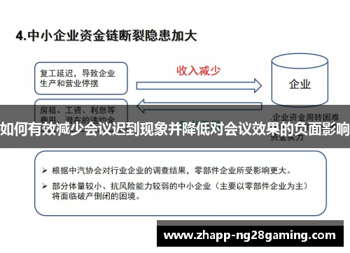如何有效减少会议迟到现象并降低对会议效果的负面影响