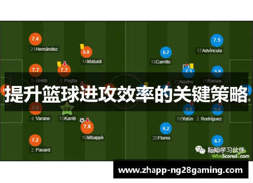 提升篮球进攻效率的关键策略