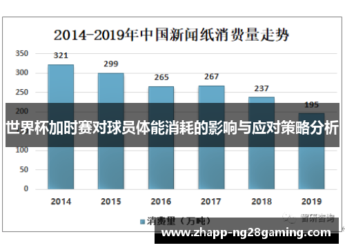 世界杯加时赛对球员体能消耗的影响与应对策略分析