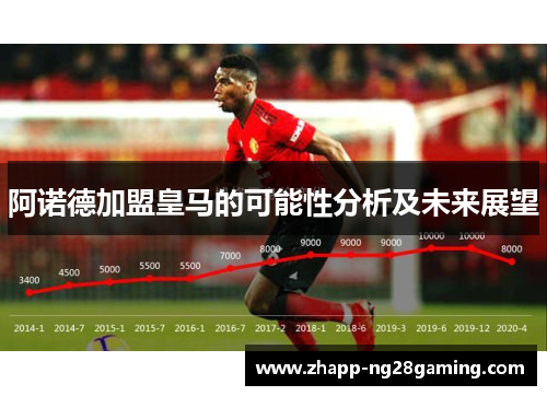 阿诺德加盟皇马的可能性分析及未来展望