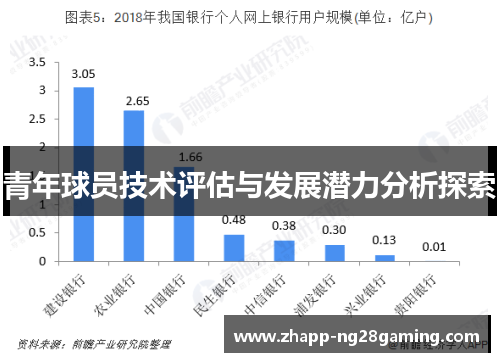 青年球员技术评估与发展潜力分析探索